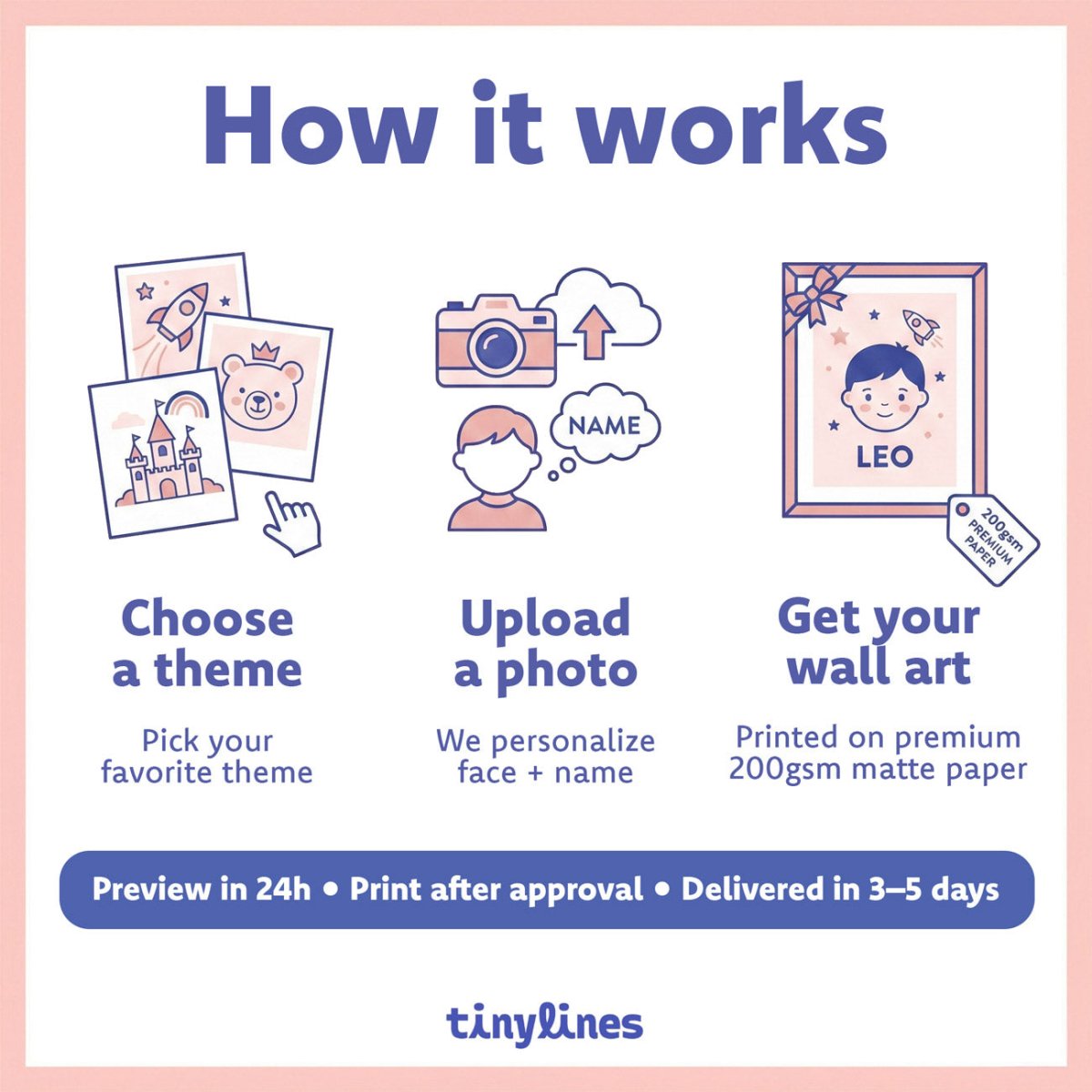 Dino Explorer – Custom Poster - Tiny Lines